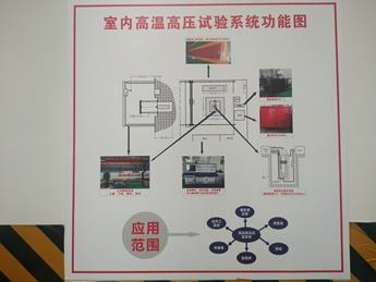 可溶解橋塞、封隔器高溫高壓模擬實(shí)驗(yàn)裝置圖片8